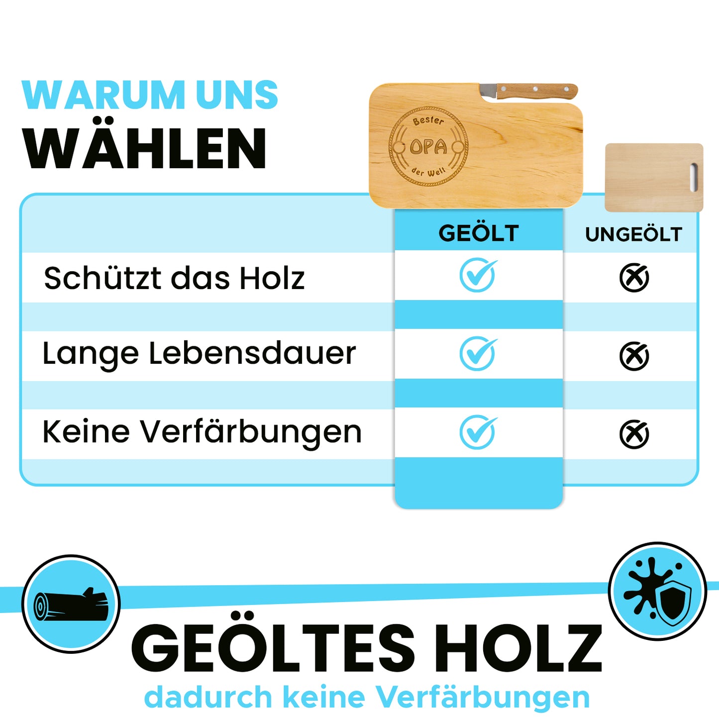 Schneidebrett inklusive Messer mit Gravur “Bester Opa der Welt"